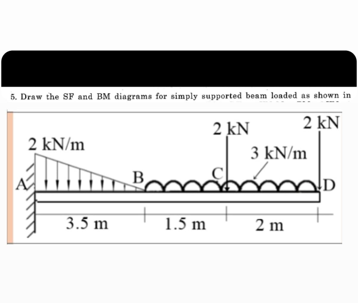 5. Draw the SF and BM diagrams for simply supported beam loaded as shown in
2 kN
2 kN
2 kN/m
3 kN/m
B
D
3.5 m
1.5 m
2 m
