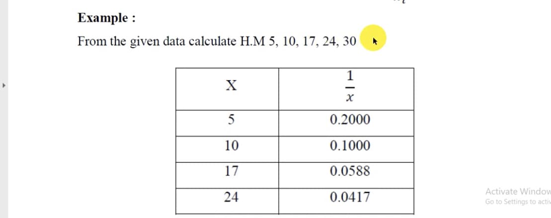 Еxample :
From the given data calculate H.M 5, 10, 17, 24, 30
1
X
5
0.2000
10
0.1000
17
0.0588
Activate Window
24
0.0417
Go to Settings to activ
