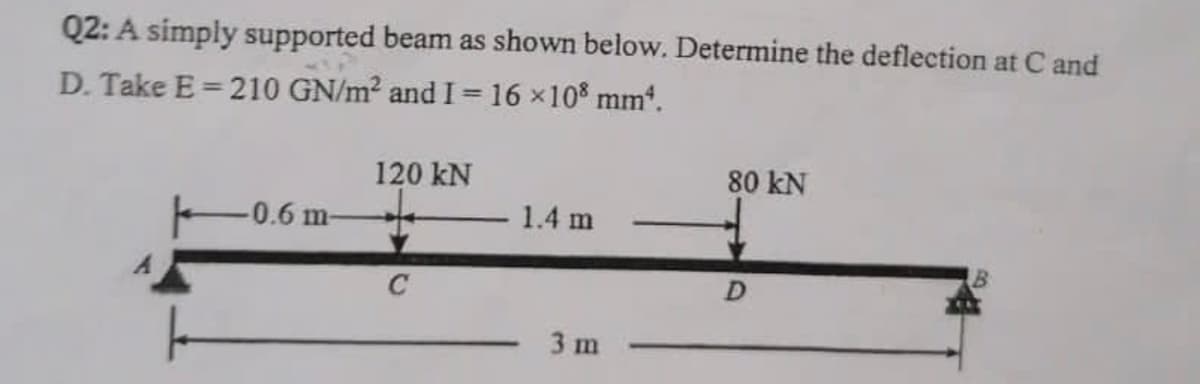 Q2: A simply supported beam as shown below. Determine the deflection at C and
D. Take E = 210 GN/m? and I = 16 x10% mm*.
120 kN
80 kN
-0.6 m-
1.4 m
C
3 m
