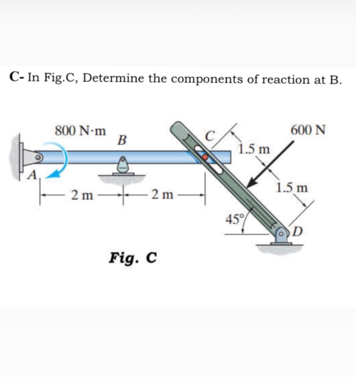 C- In Fig.C, Determine the components of reaction at B.
800 N•m
B
600 N
1.5 m
1.5 m
2 m
2 m
45
D
Fig. C
