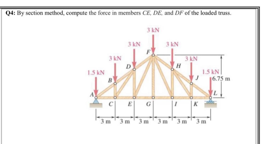 Q4: By section method, compute the force in members CE, DE, and DF of the loaded truss.
3 kN
3 kN
3 kN
F
3 kN
3 kN
D
1.5 kN
16.75 m
1.5 kN
B
E
K
3 m
3 m
3 m
3 m
3 m
3 m

