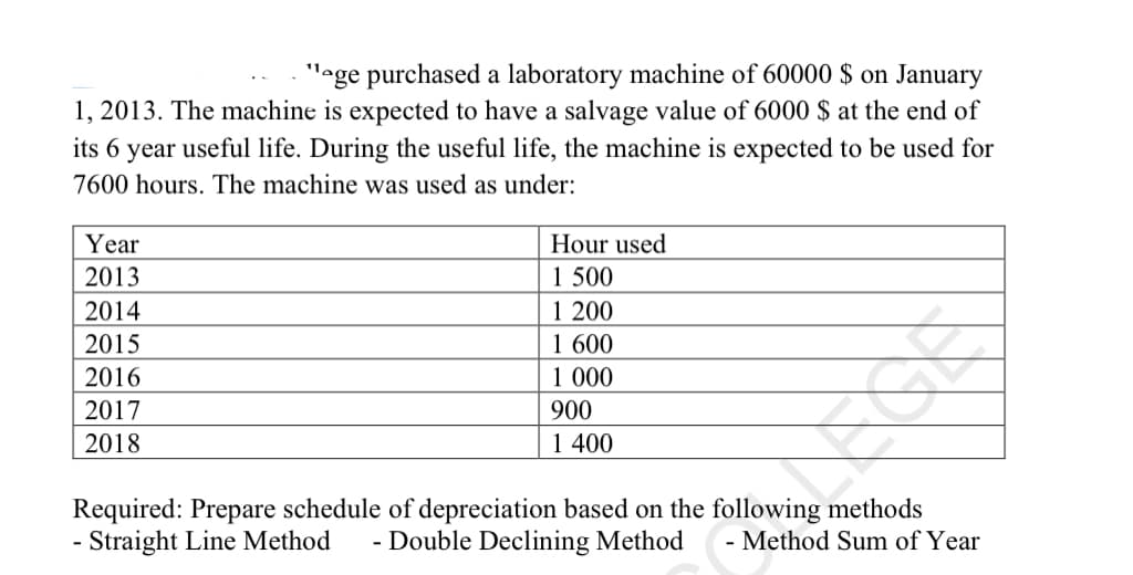 "age purchased a laboratory machine of 60000 $ on January
1, 2013. The machine is expected to have a salvage value of 6000 $ at the end of
its 6 year useful life. During the useful life, the machine is expected to be used for
7600 hours. The machine was used as under:
Year
Hour used
2013
1 500
1 200
1 600
1 000
2014
2015
2016
2017
900
2018
1 400
Required: Prepare schedule of depi
- Straight Line Method
dream
iation based on the following methods
- Method Sum of Year
- Double Declining Method
