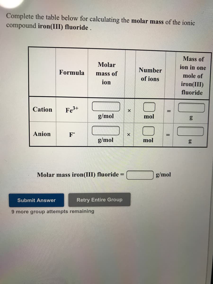 Complete the table below for calculating the molar mass of the ionic
compound iron(III) fluoride .
Mass of
Molar
ion in one
Formula
mass of
Number
mole of
of ions
ion
iron(III)
fluoride
Cation
Fe3+
g/mol
mol
Anion
F
%3D
g/mol
mol
Molar mass iron(III) fluoride =
g/mol
Submit Answer
Retry Entire Group
9 more group attempts remaining
0-0-
