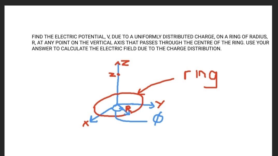FIND THE ELECTRIC POTENTIAL, V, DUE TO A UNIFORMLY DISTRIBUTED CHARGE, ONA RING OF RADIUS,
R, AT ANY POINT ON THE VERTICAL AXIS THAT PASSES THROUGH THE CENTRE OF THE RING. USE YOUR
ANSWER TO CALCULATE THE ELECTRIC FIELD DUE TO THE CHARGE DISTRIBUTION.
ring
