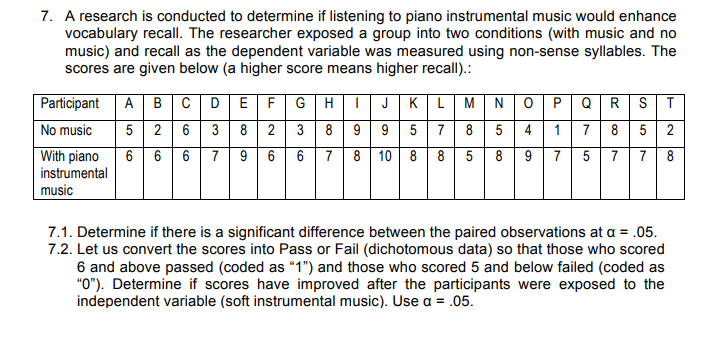 7. A research is conducted to determine if listening to piano instrumental music would enhance
vocabulary recall. The researcher exposed a group into two conditions (with music and no
music) and recall as the dependent variable was measured using non-sense syllables. The
scores are given below (a higher score means higher recall).:
Participant
No music
With piano
instrumental
music
A|B|C | D|E|F
5 2
6 38 2
Ico
6 6
CO
6
M N | O | P
G|H|I|J|K|L
3 8 9 9 5 7 8 5 4
7 9 6 6 7 8 10 8 8 5 8 9 7
QRST
5 2
7
8
1 7 8
5 7
IN
7.1. Determine if there is a significant difference between the paired observations at a = .05.
7.2. Let us convert the scores into Pass or Fail (dichotomous data) so that those who scored
6 and above passed (coded as "1") and those who scored 5 and below failed (coded as
"0"). Determine if scores have improved after the participants were exposed to the
independent variable (soft instrumental music). Use a = .05.