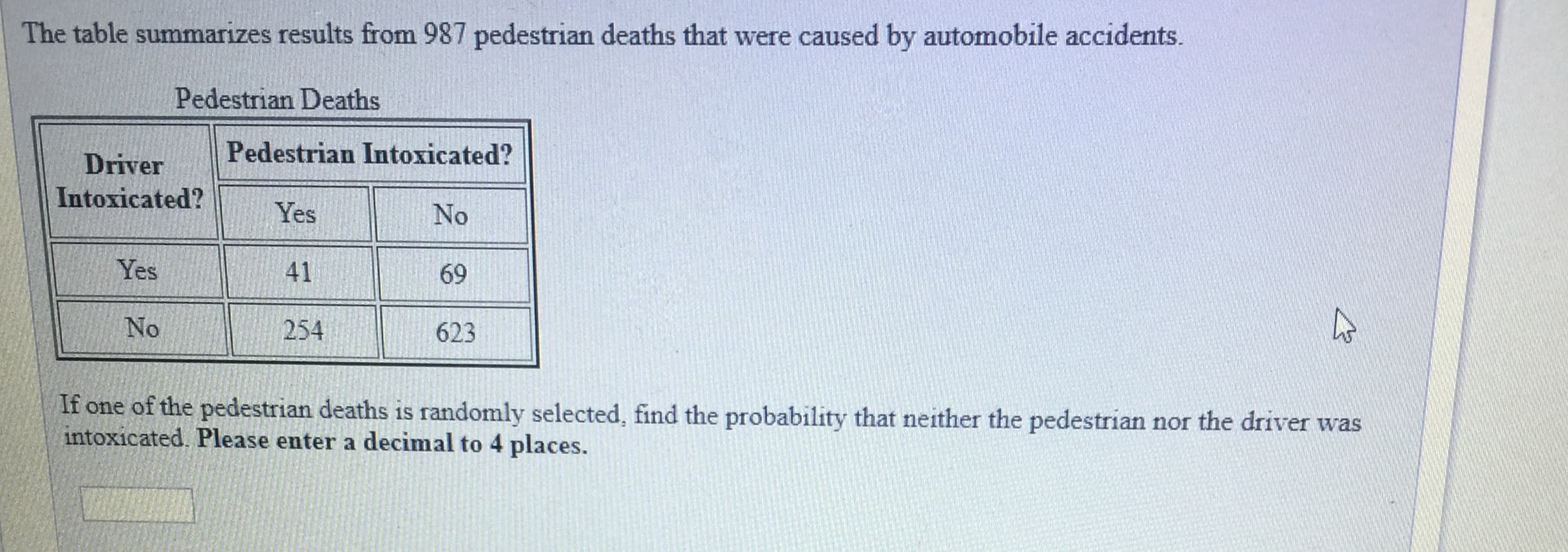 The table summarizes results from 987 pedestrian deaths that were caused by automobile accidents.
Pedestrian Deaths
Pedestrian Intoxicated?
Driver
Intoxicated?YesNo
Yes
41
69
No
254
623
If one of the pedestrian deaths is randomly selected, find the probability that neither the pedestrian nor the driver was
intoxicated. Please enter a decimal to 4 places
