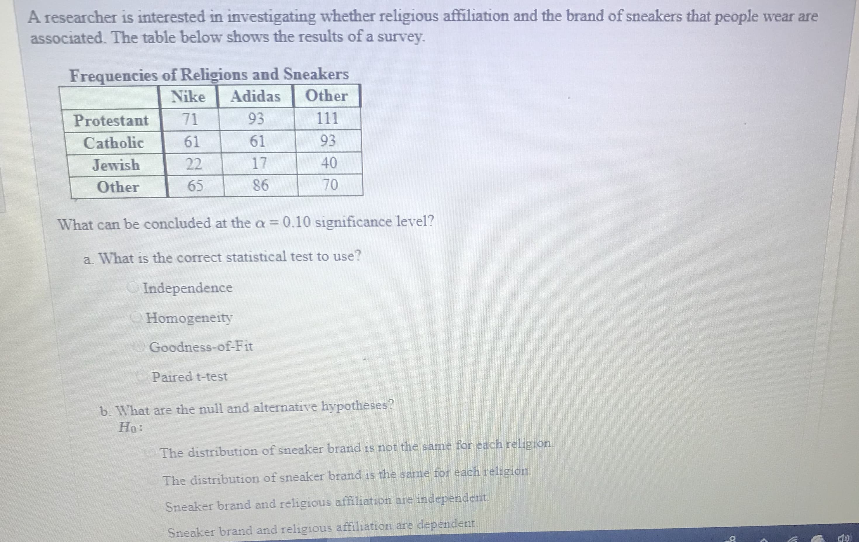 A researcher is interested in investigating whether religious affiliation and the brand of sneakers that people wear are
associated. The table below shows the results of a survey
Frequencies of Religions and Sneakers
Nike Adidas Other
Protestant 71 93 111
93
40
70
Catholic 61
Jewish
Other
61
17
86
65
What can be concluded at the a 0.10 significance level?
a. What is the correct statistical test to use?
Independence
Homogeneity
Goodness-of-Fit
Paired t-test
b. What are the null and alternative hypotheses?
Но:
The distribution of sneaker brand is not the same for each religion
The distribution of sneaker brand is the same for each religion
Sneaker brand and religious affiliation are independent
Sneaker brand and religious affiliation are dependent
