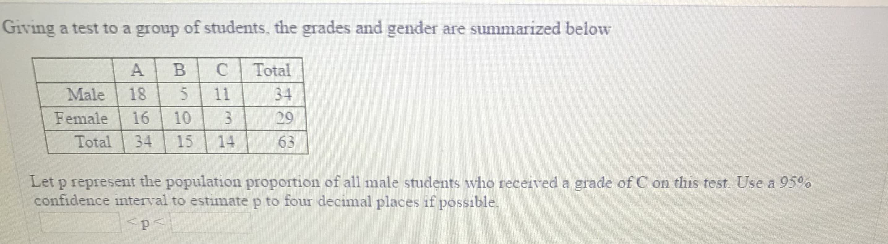 Giving a test to a group of students, the grades and gender are summarized below
A BC Total
Male 185 11
Female 16 10 329
Total 34 15 14 63
Let p represent the population proportion of all male students who received a grade of C on this test. Use a 95%
confidence interval to estimate p to four decimal places if possible
