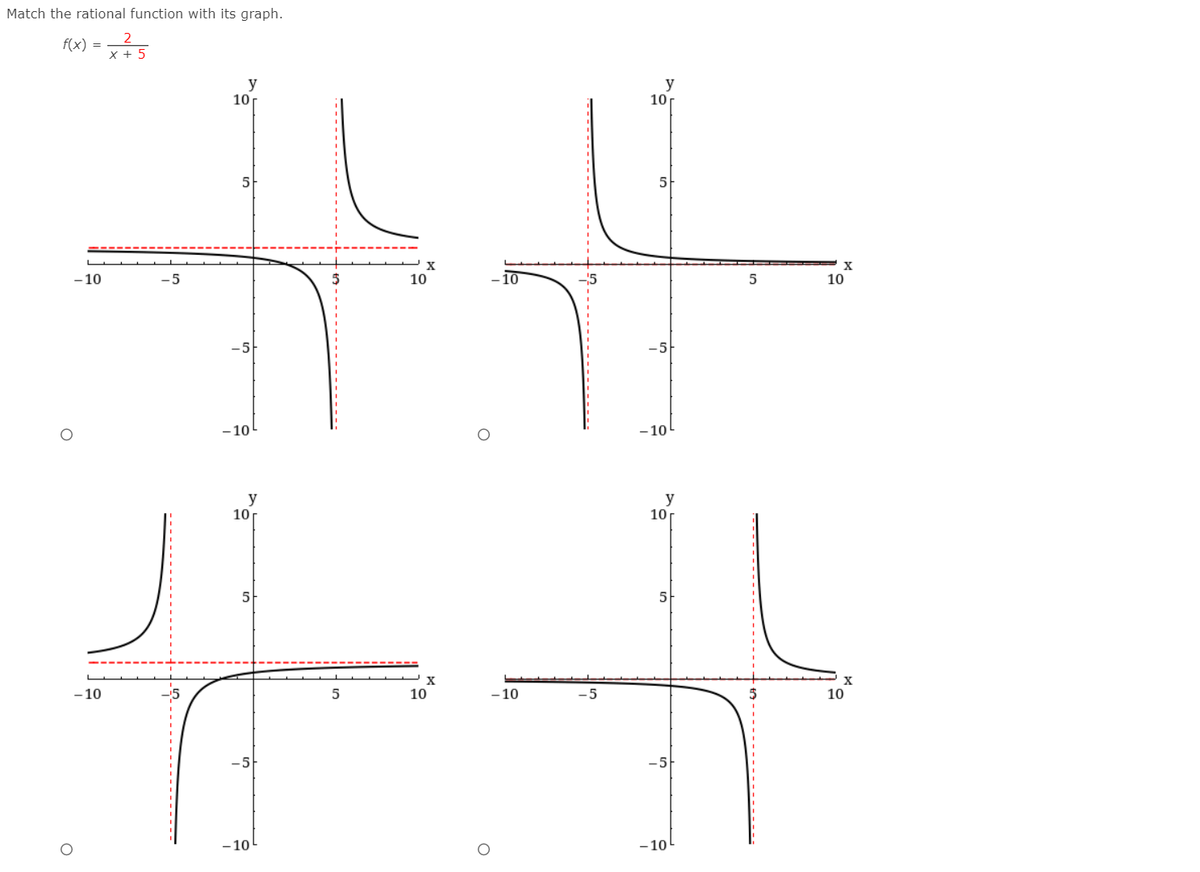 Match the rational function with its graph.
f(x) =
X +
y
10
y
10
5
5
- 10
.5
10
10
10
-5
-10
- 10
y
10
10
5
5
- 10
10
- 10
10
-5
-10
- 10
