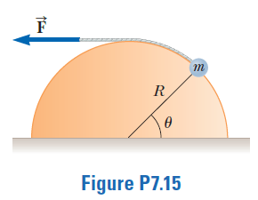 m
R
Figure P7.15
