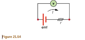 emf
Figure 21.54
