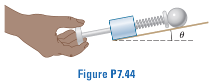 Figure P7.44
