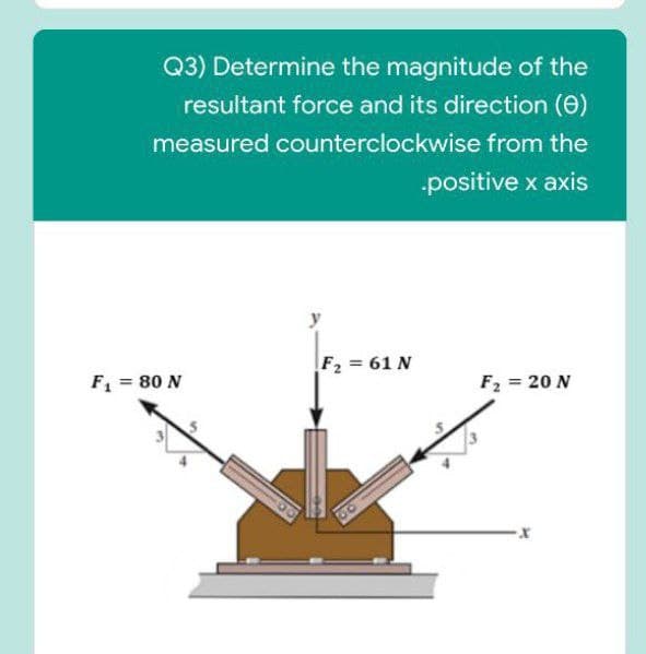 Q3) Determine the magnitude of the
resultant force and its direction (0)
measured counterclockwise from the
-positive x axis
F2 = 61 N
F = 80 N
F2 = 20 N
