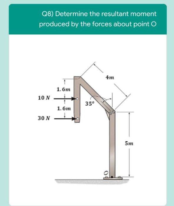 Q8) Determine the resultant moment
produced by the forces about point O
4m
1. 6m
10 N
35°
1. 6m
30 N
5m
