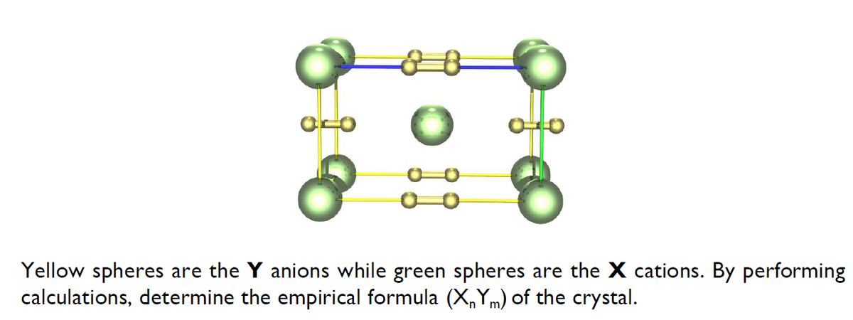 010
Yellow spheres are the Y anions while green spheres are the X cations. By performing
calculations, determine the empirical formula (X„Ym) of the crystal.