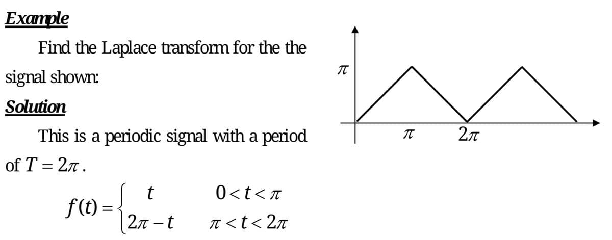 Example
Find the Laplace transform for the the
signal shown:
Solution
This is a periodic signal with a period
2n
of T = 27 .
0<t<7
t
f(t) =
2л — t
I <t< 2n
