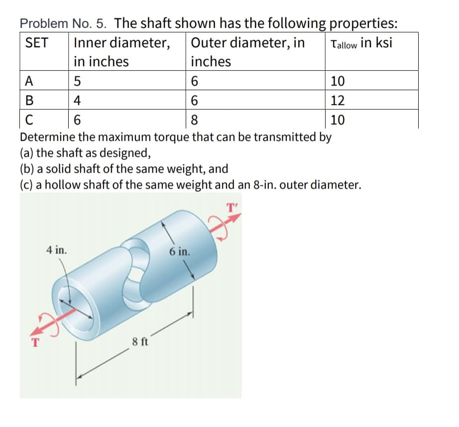 Problem No. 5. The shaft shown has the following properties:
SET
Inner diameter,
Outer diameter, in
Tallow in ksi
in inches
inches
A
5
10
В
4
12
8
10
Determine the maximum torque that can be transmitted by
(a) the shaft as designed,
(b) a solid shaft of the same weight, and
(c) a hollow shaft of the same weight and an 8-in. outer diameter.
T'
4 in.
6 in.
8 ft
