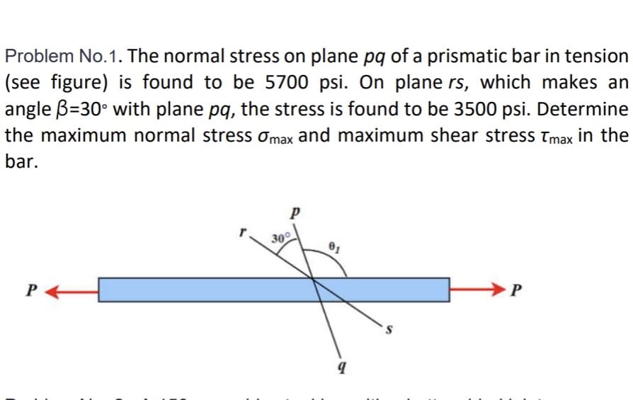 Problem No.1. The normal stress on plane pq of a prismatic bar in tension
(see figure) is found to be 5700 psi. On plane rs, which makes an
angle B=30° with plane pq, the stress is found to be 3500 psi. Determine
the maximum normal stress ơmax and maximum shear stress Tmax in the
bar.
P
300
P

