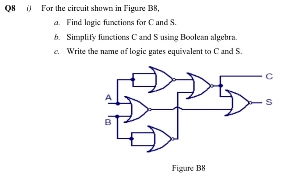 Q8 i)
For the circuit shown in Figure B8,
a. Find logic functions for C and S.
b. Simplify functions C and S using Boolean algebra.
c. Write the name of logic gates equivalent to C and S.
Figure B8
