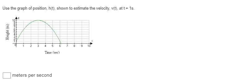 Use the graph of position, h(t), shown to estimate the velocity, v(t), at t = 1s.
3
4
6.
Time (sec)
meters per second
(w) 148PH
