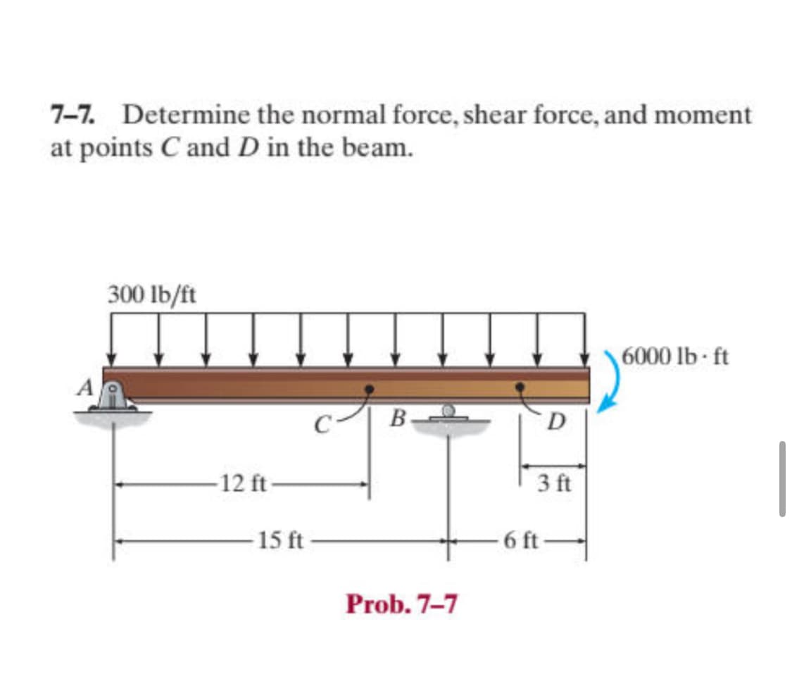 7-7. Determine the normal force, shear force, and moment
at points C and D in the beam.
A
300 lb/ft
6000 lb-ft
B
D
3 ft
6 ft
12 ft-
-15 ft-
Prob. 7-7