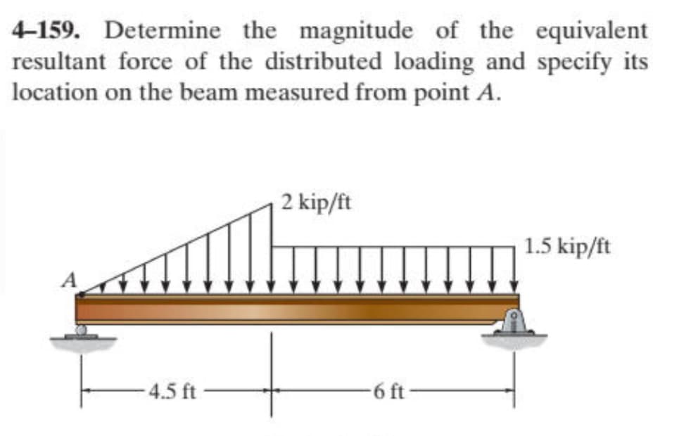4-159. Determine the magnitude of the equivalent
resultant force of the distributed loading and specify its
location on the beam measured from point A.
-4.5 ft
2 kip/ft
-6 ft-
1.5 kip/ft