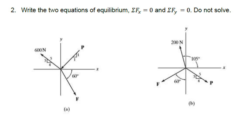 2. Write the two equations of equilibrium, EF,
= 0 and EF, = 0. Do not solve.
y
200 N
600N
105
60
60
(b)
(a)
