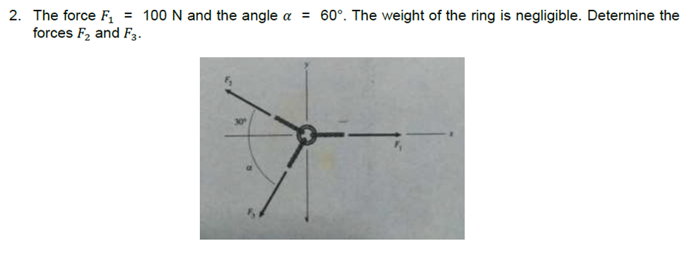 2. The force F, = 100 N and the angle a = 60°. The weight of the ring is negligible. Determine the
forces F2 and F3.
30°
