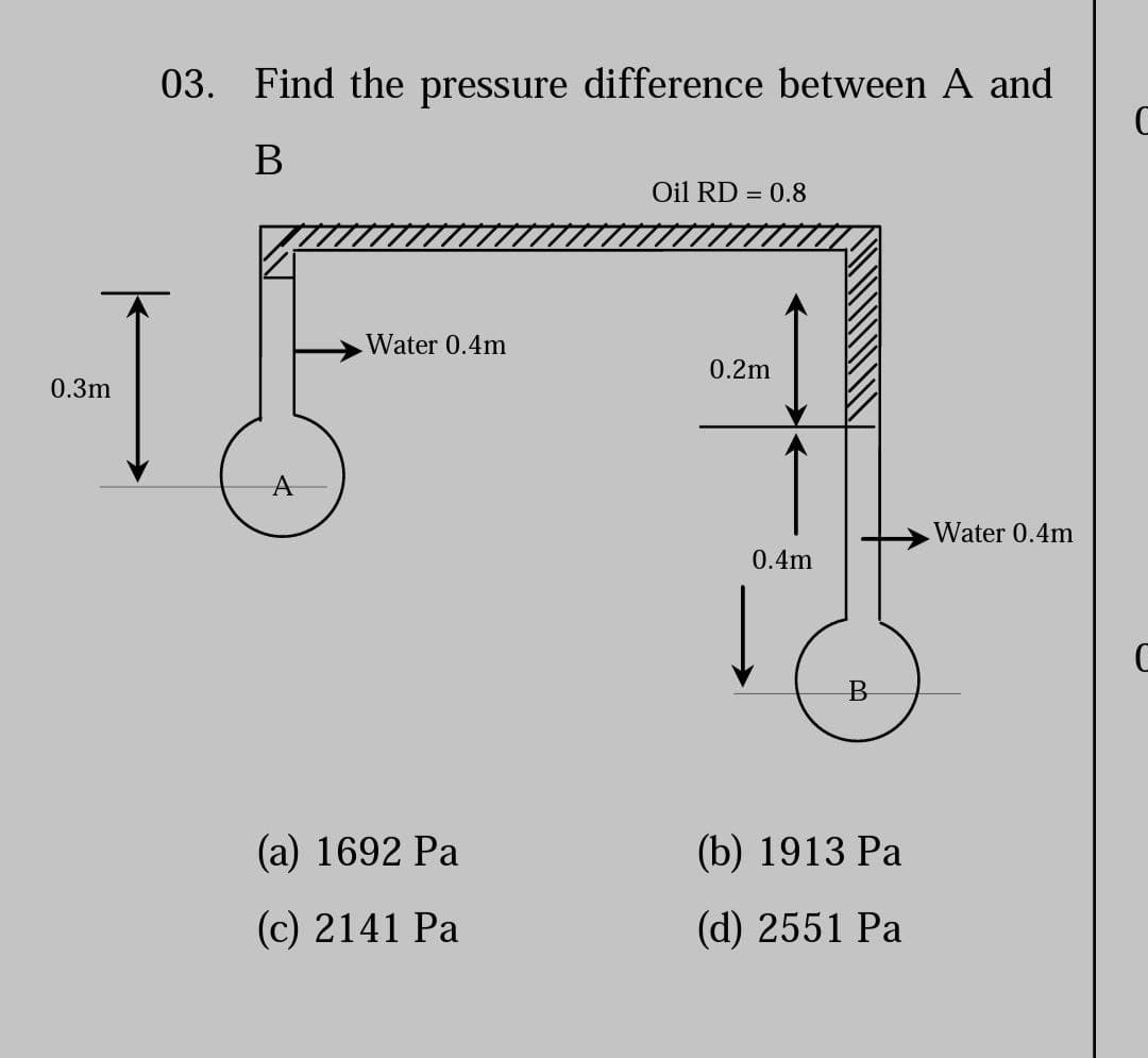 03. Find the pressure difference between A and
Oil RD = 0.8
Water 0.4m
0.2m
0.3m
Water 0.4m
0.4m
(a) 1692 Pa
(b) 1913 Ра
(c) 2141 Pa
(d) 2551 Pa
