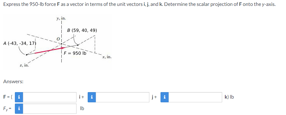 Express the 950-lb force F as a vector in terms of the unit vectors i, j, and k. Determine the scalar projection of F onto the y-axis.
у, in.
i B (59, 40, 49)
А (-43, -34, 17)
!F = 950 lb
x, in.
2, in.
Answers:
F = ( i
i+
i
j+
i
k) Ib
Fy = i
Ib
