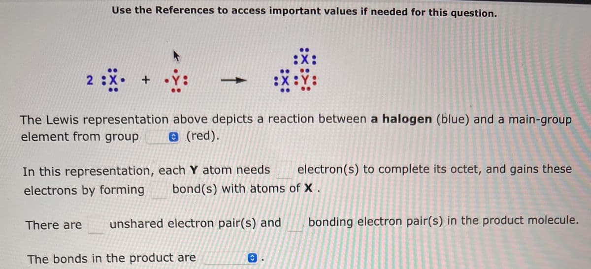 Use the References to access important values if needed for this question.
2:X. + •Y:
The Lewis representation above depicts a reaction between a halogen (blue) and a main-group
element from group Ⓒ (red).
:X:
:X:Y:
-
The bonds in the product are
In this representation, each Y atom needs
electrons by forming bond(s) with atoms of X.
There are unshared electron pair(s) and
electron(s) to complete its octet, and gains these
bonding electron pair(s) in the product molecule.