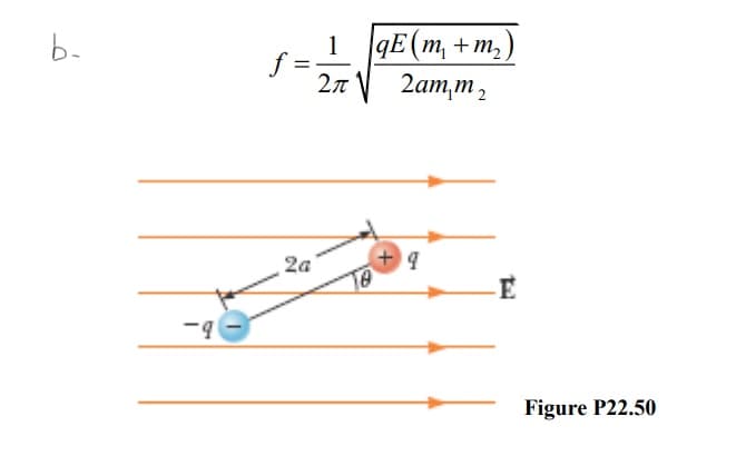 qE(m, +m,)
2аm,т,
b-
1
f =
2a
Figure P22.50
