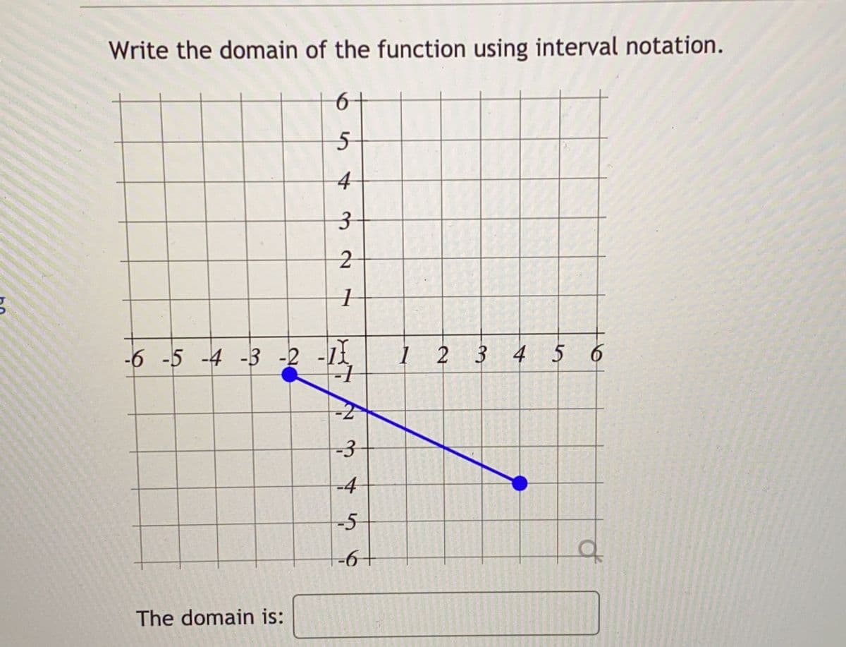 Write the domain of the function using interval notation.
-6 -5 -4 -3 -2 -11
I
2 3 4 5 6
-3
-4
-5
+9-
The domain is:
