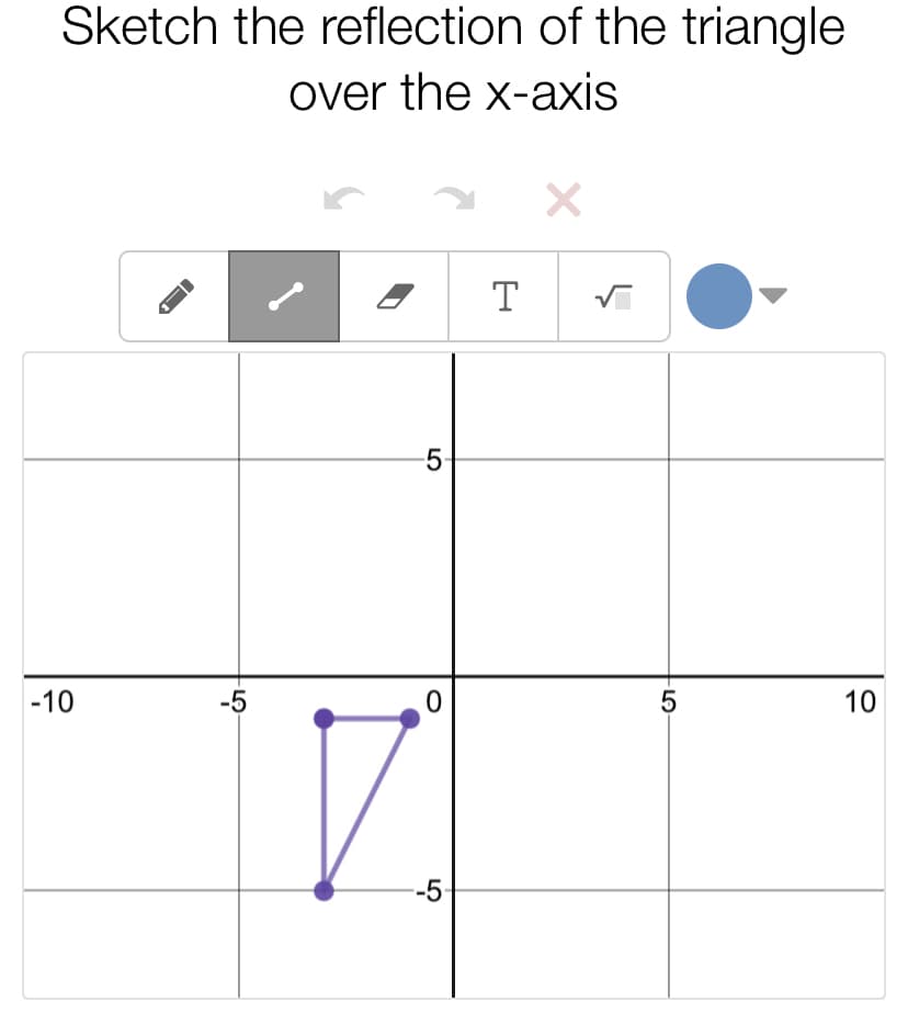 Sketch the reflection of the triangle
over the x-axis
T
5
-10
-5
5
10
-5-
