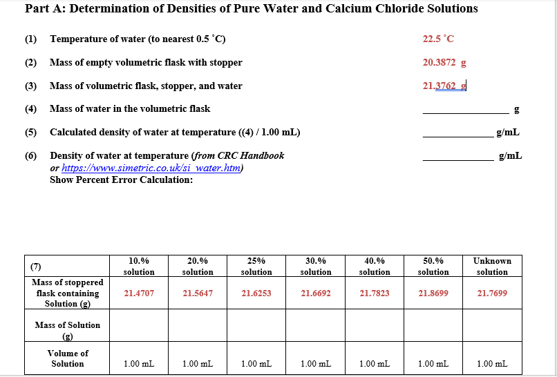 Part A: Determination of Densities of Pure Water and Calcium Chloride Solutions
(1) Temperature of water (to nearest 0.5 °C)
22.5 °C
(2) Mass of empty volumetric flask with stopper
20.3872 g
(3) Mass of volumetric flask, stopper, and water
21.3762 g
(4) Mass of water in the volumetric flask
g
(5) Calculated density of water at temperature (4) / 1.00 mL)
g/mL
(6) Density of water at temperature (from CRC Handbook
or https://www.simetric.co.uk/si water.htm)
g/mL
Show Percent Error Calculation:
10.%
20.%
25%
30.%
40.%
50.%
Unknown
(7)
solution
solution
solution
solution
solution
solution
solution
Mass of stoppered
flask containing
Solution (g)
21.4707
21.5647
21.6253
21.6692
21.7823
21.8699
21.7699
Mass of Solution
Volume of
Solution
1.00 mL
1.00 mL
1.00 mL
1.00 mL
1.00 mL
1.00 mL
1.00 mL
