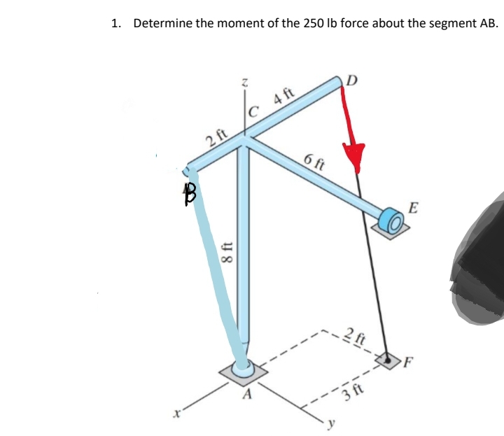 1. Determine the moment of the 250 lb force about the segment AB.
2 ft
8 ft
C 4 ft
A
6 ft
y
3 ft
E