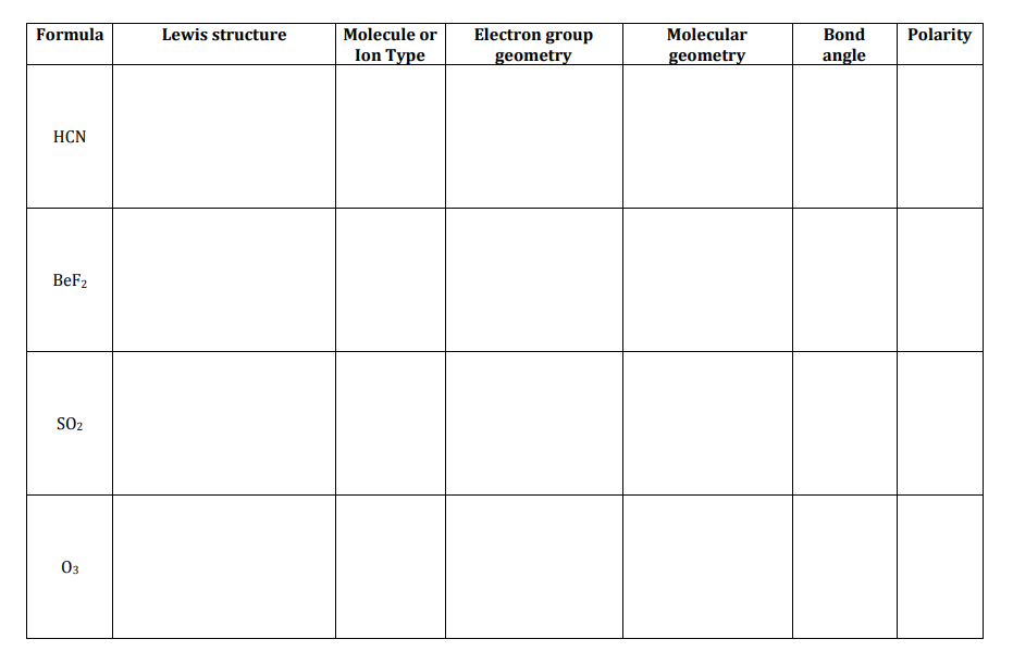 Electron group
geometry
Formula
Lewis structure
Molecule or
Molecular
Bond
Polarity
Ion Type
geometry
angle
HCN
BeF2
SO2
03
