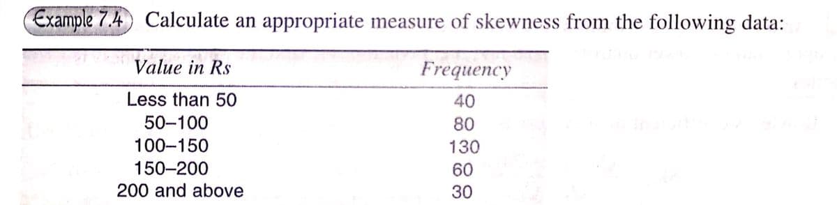 Example 7.4 Calculate an appropriate measure of skewness from the following data:
det Value
Value in Rs
Frequency
Less than 50
40
50-100
80
100-150
130
150-200
60
200 and above
30