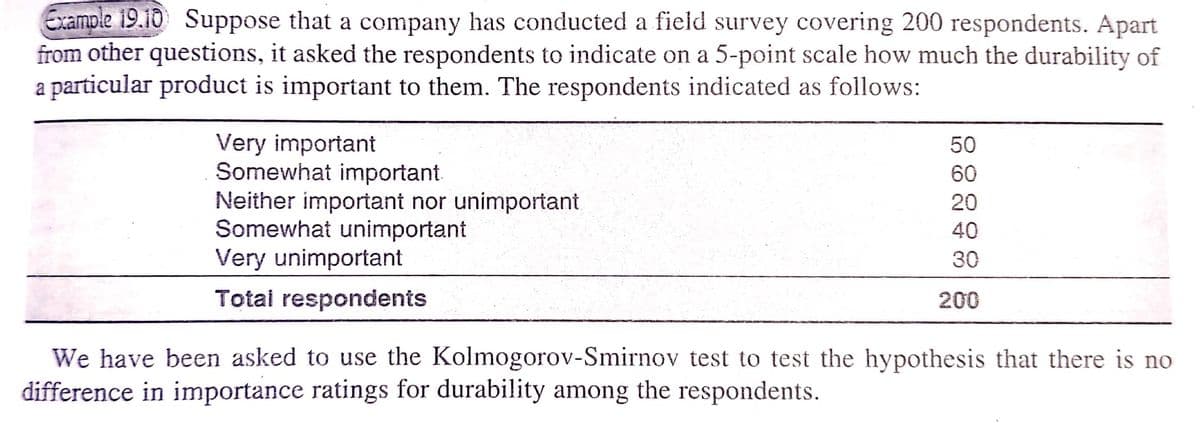 Example 19.10 Suppose that a company has conducted a field survey covering 200 respondents. Apart
from other questions, it asked the respondents to indicate on a 5-point scale how much the durability of
a particular product is important to them. The respondents indicated as follows:
Very important
50
Somewhat important.
60
Neither important nor unimportant
20
40
Somewhat unimportant
Very unimportant
30
Total respondents
200
We have been asked to use the Kolmogorov-Smirnov test to test the hypothesis that there is no
difference in importance ratings for durability among the respondents.