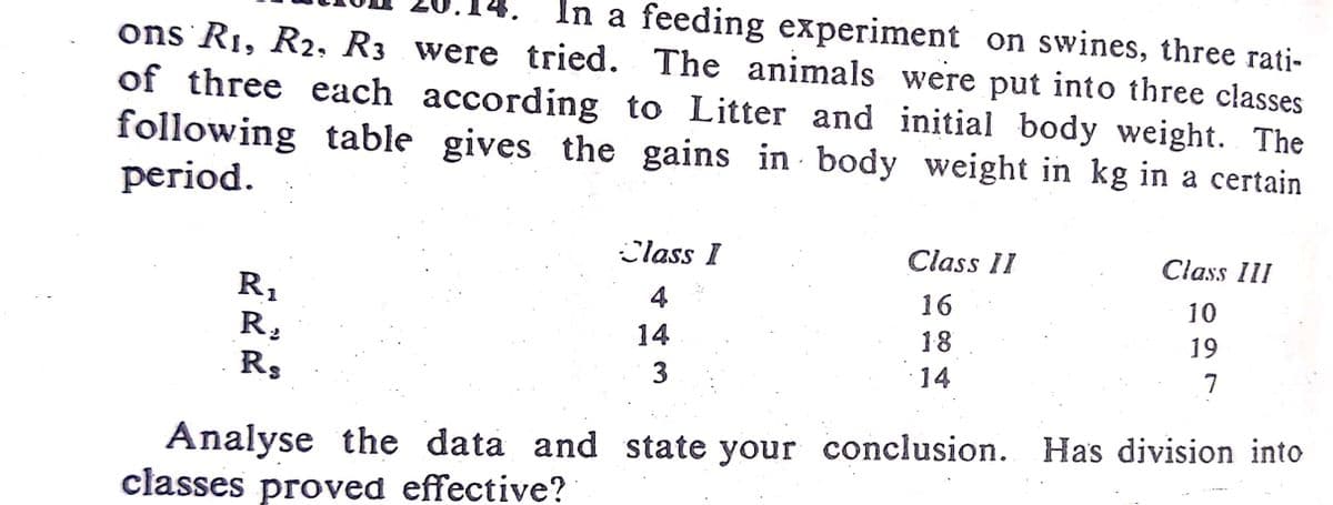 In a feeding experiment on swines, three rati-
ons R1, R2, R3 were tried. The animals were put into three classes
of three each according to Litter and initial body weight. The
following table gives the gains in body weight in kg in a certain
рeriod.
Class I
Class II
Class III
R1
4
16
10
R2
14
18
19
R3
3
14
7
Analyse the data and state your conclusion. Has division into
classes proved effective?
