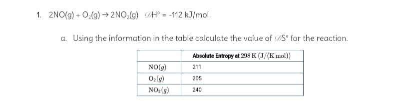 1. 2NO(g) + O,(g) → 2NO,(g) DH° = -112 kJ/mol
a. Using the information in the table calculate the value of DS° for the reaction.
Absolute Entropy at 298 K (J/(K mol))
NO(g)
211
O2 (g)
205
NO2(g)
240
