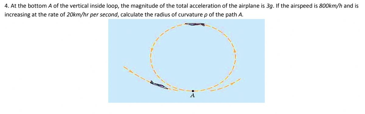 4. At the bottom A of the vertical inside loop, the magnitude of the total acceleration of the airplane is 3g. If the airspeed is 800km/h and is
increasing at the rate of 20km/hr per second, calculate the radius of curvature p of the path A.
A
