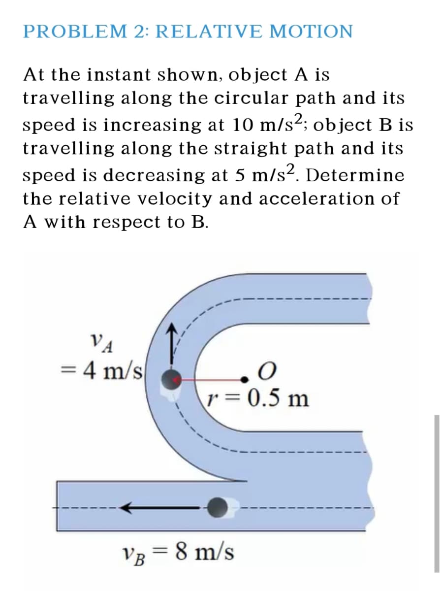 PROBLEM 2: RELATIVE MOTION
At the instant shown, object A is
travelling along the circular path and its
speed is increasing at 10 m/s²; object B is
travelling along the straight path and its
speed is decreasing at 5 m/s2. Determine
the relative velocity and acceleration of
A with respect to B.
VA
= 4 m/s
\r = 0.5 m
V3 = 8 m/s
