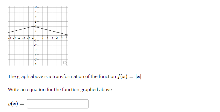 -6 -3 4 -3 -2 -
-2
4
The graph above is a transformation of the function f(x) = |æ|
Write an equation for the function graphed above
9(x) =
