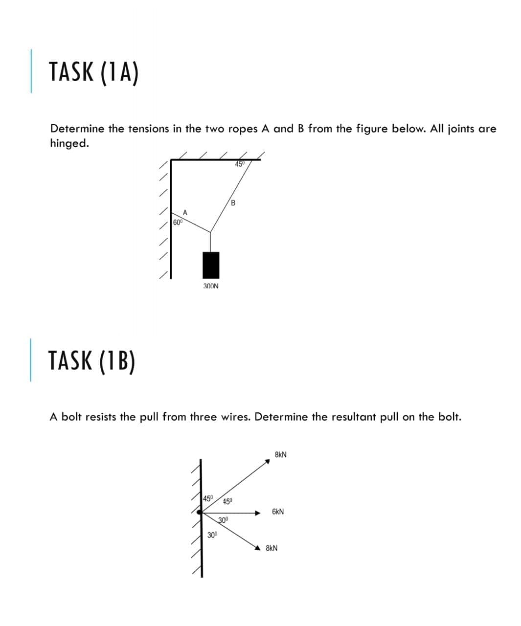 TASK (1A)
Determine the tensions in the two ropes A and B from the figure below. All joints are
hinged.
450
B
300N
TASK (1B)
A bolt resists the pull from three wires. Determine the resultant pull on the bolt.
8kN
450
450
6kN
300
300
8kN
