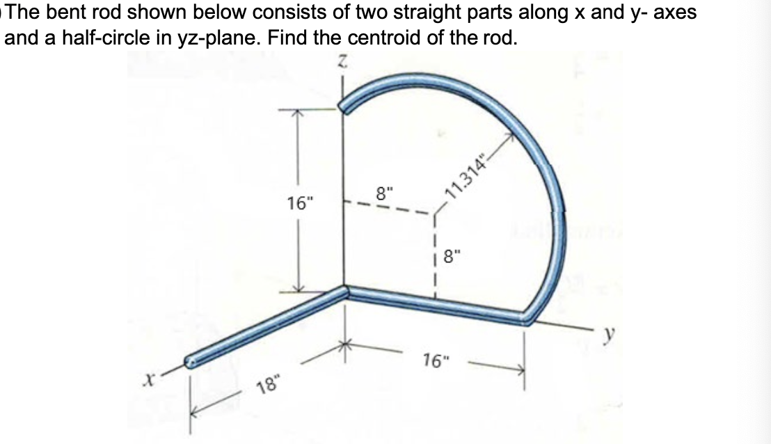 The bent rod shown below consists of two straight parts along x and y- axes
and a half-circle in yz-plane. Find the centroid of the rod.
18"
16"
8"
1
8"
16"
11.314