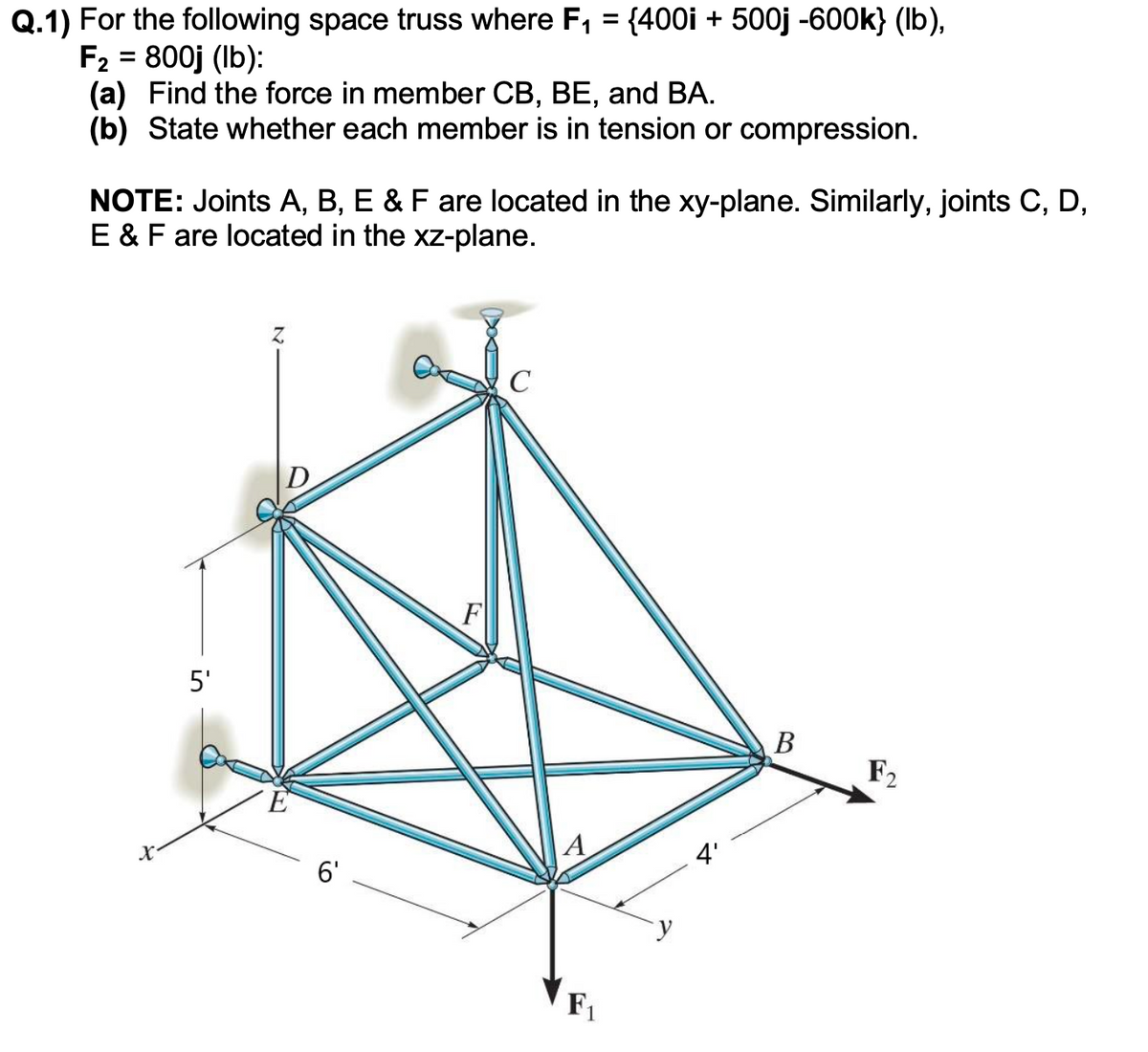 Q.1) For the following space truss where F₁ = {400i + 500j -600k} (lb),
F₂ = 800j (lb):
(a) Find the force in member CB, BE, and BA.
(b) State whether each member is in tension or compression.
NOTE: Joints A, B, E & F are located in the xy-plane. Similarly, joints C, D,
E & F are located in the xz-plane.
Z
C
B
5'
6'
F
1
4'
F₂