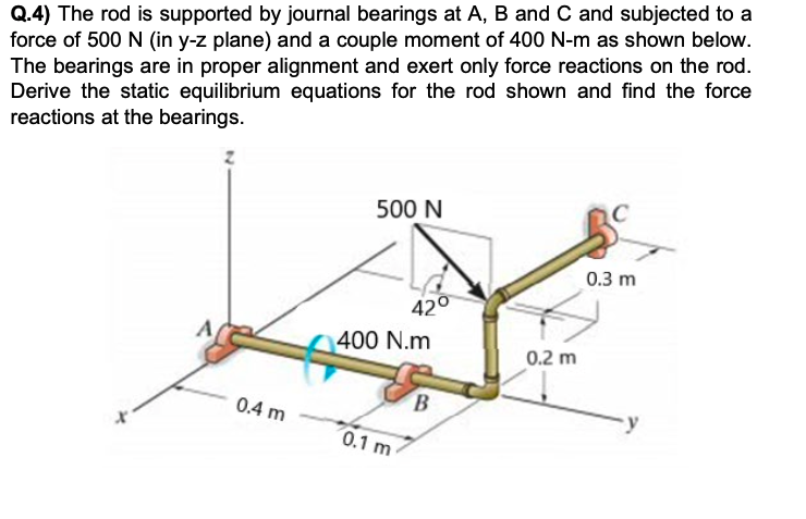 Q.4) The rod is supported by journal bearings at A, B and C and subjected to a
force of 500 N (in y-z plane) and a couple moment of 400 N-m as shown below.
The bearings are in proper alignment and exert only force reactions on the rod.
Derive the static equilibrium equations for the rod shown and find the force
reactions at the bearings.
500 N
0.3 m
0.4 m
42°
400 N.m
B
0.1 m
0.2 m