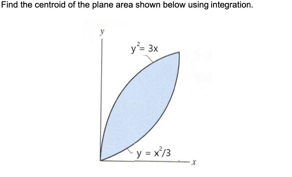 Find the centroid of the plane area shown below using integration.
y
y²= 3x
y=x²/3
X