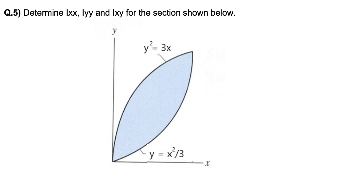 Q.5) Determine Ixx, lyy and Ixy for the section shown below.
y
y²= 3x
2
y = x²/3
X